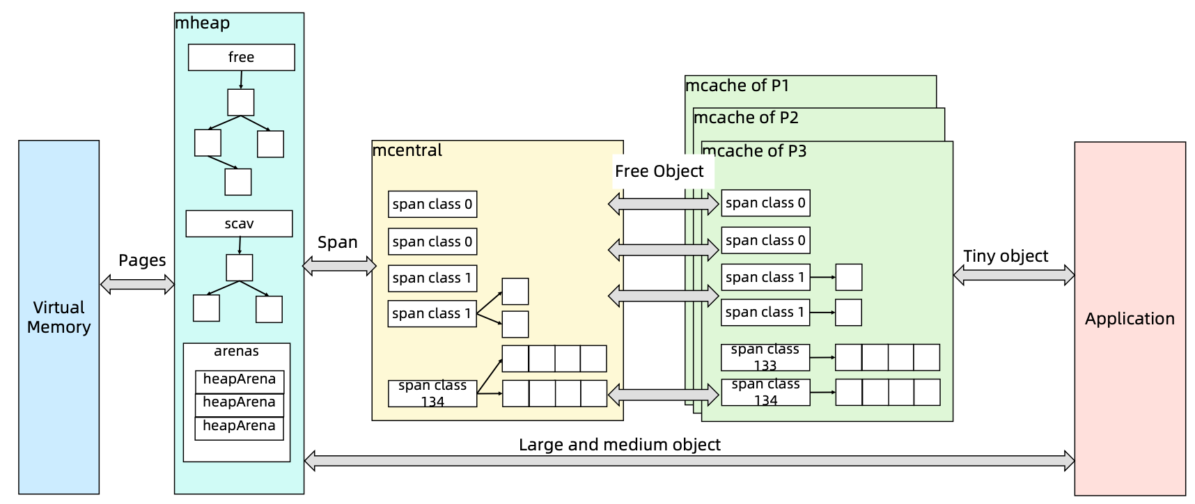 image-20230516230507671