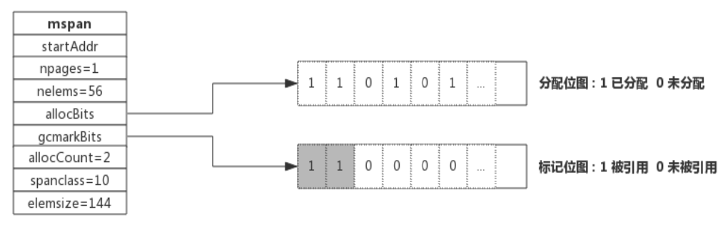 image-20230516233144666