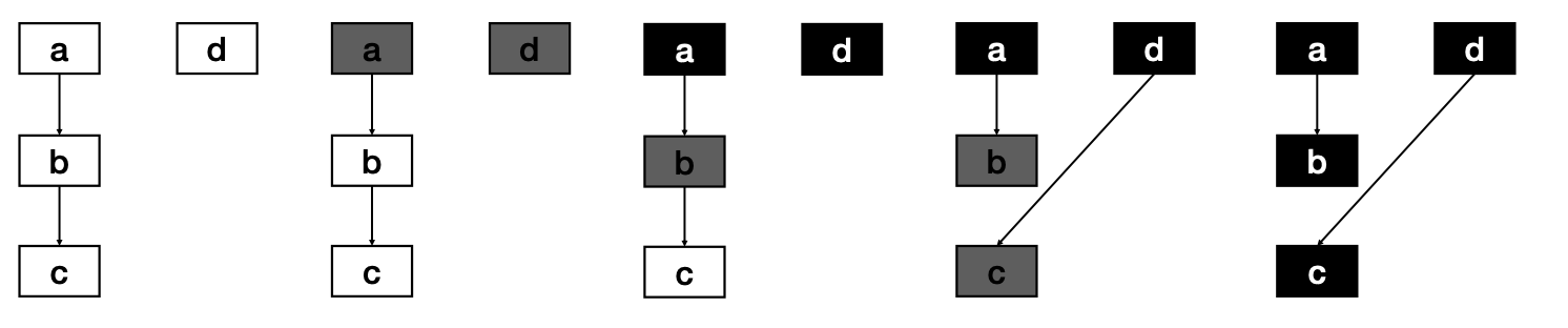 image-20230516234749790