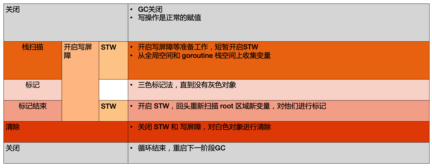 image-20230517000823453