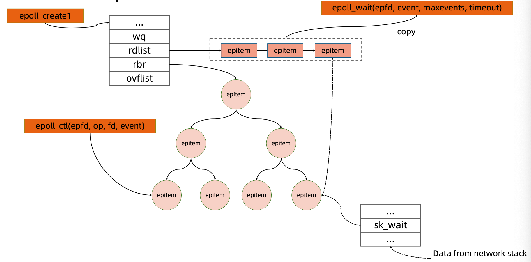 image-20230519233500841