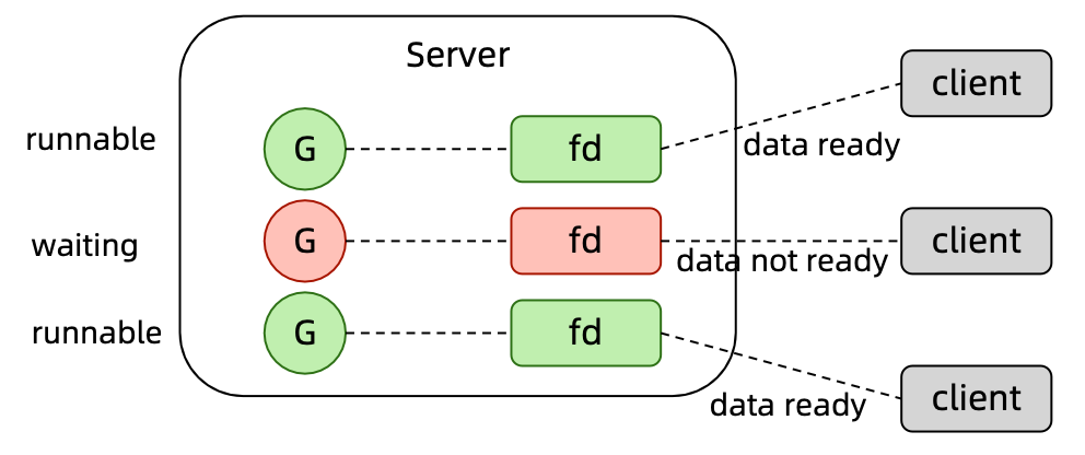 image-20230519234217394