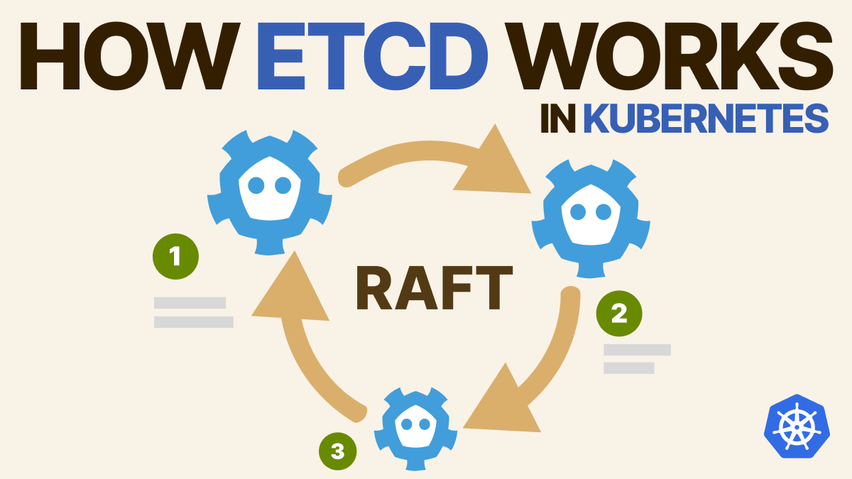 Kubernetes - etcd
