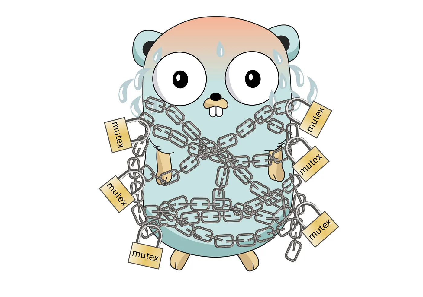 Go Concurrency - Mutex Basic