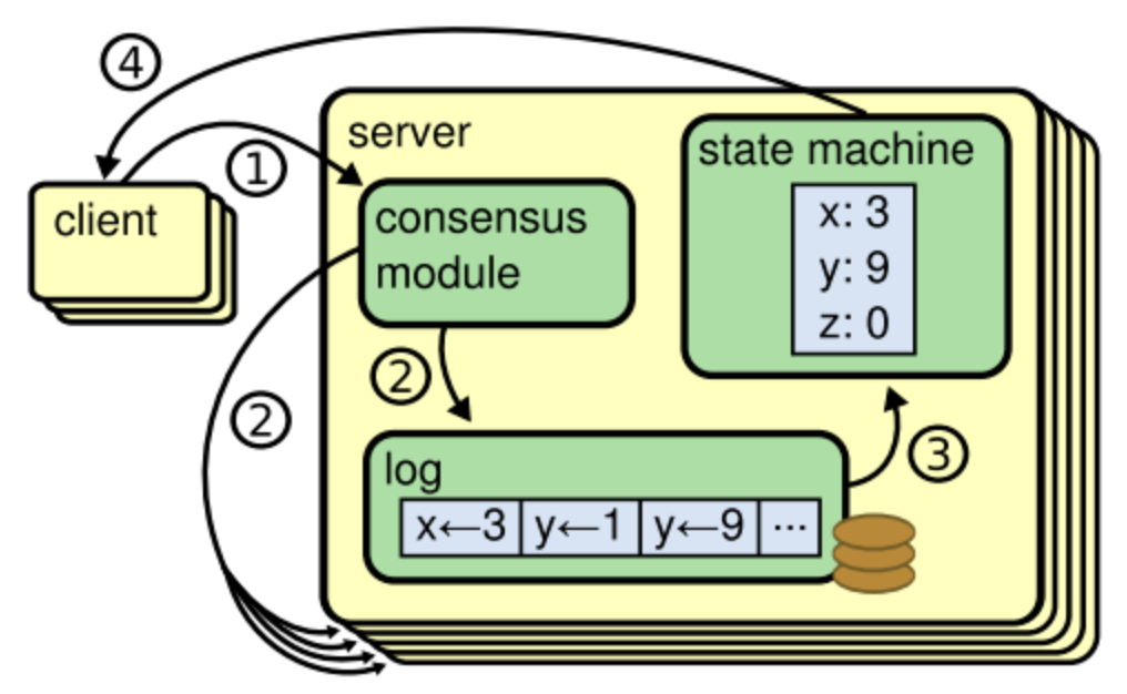 image-20230610145751934