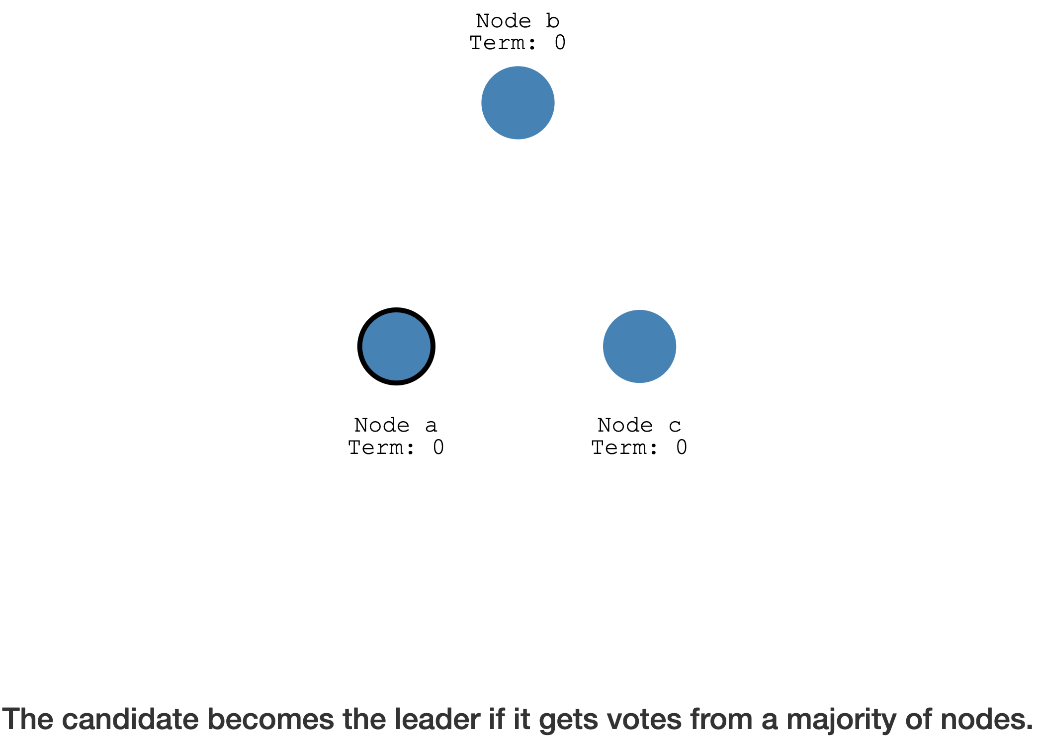 image-20230610164712434