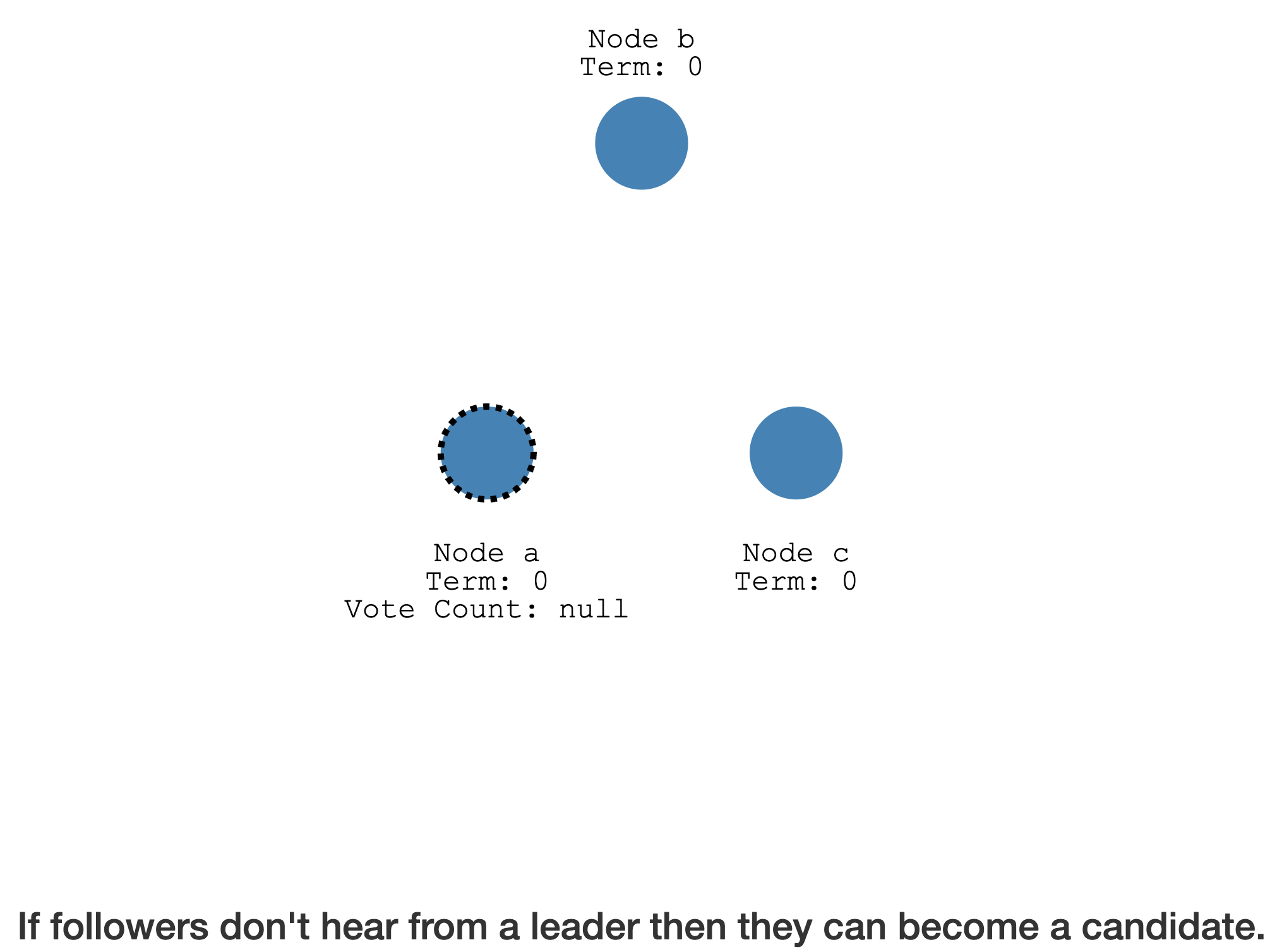 image-20230610164927240