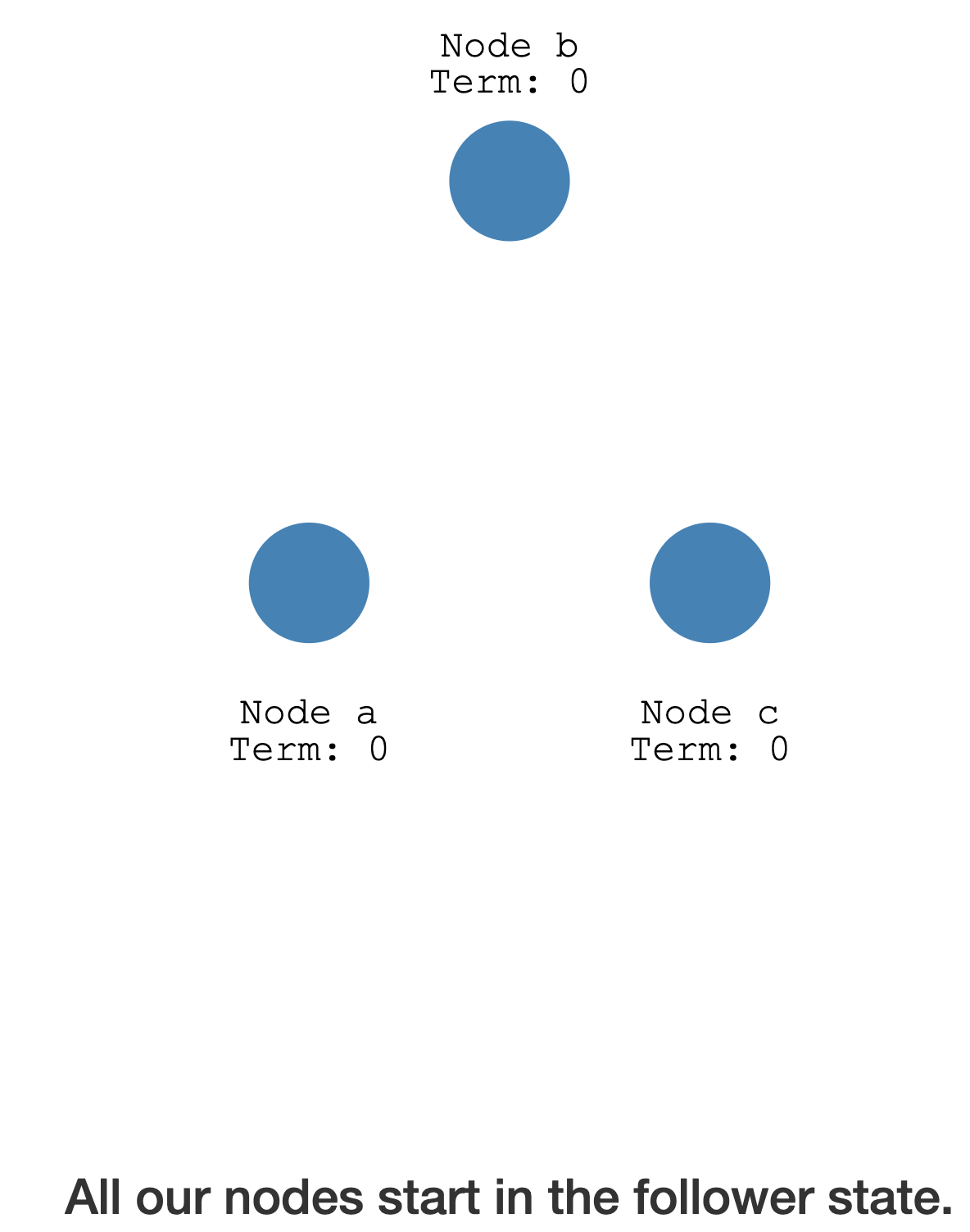 image-20230610164945195