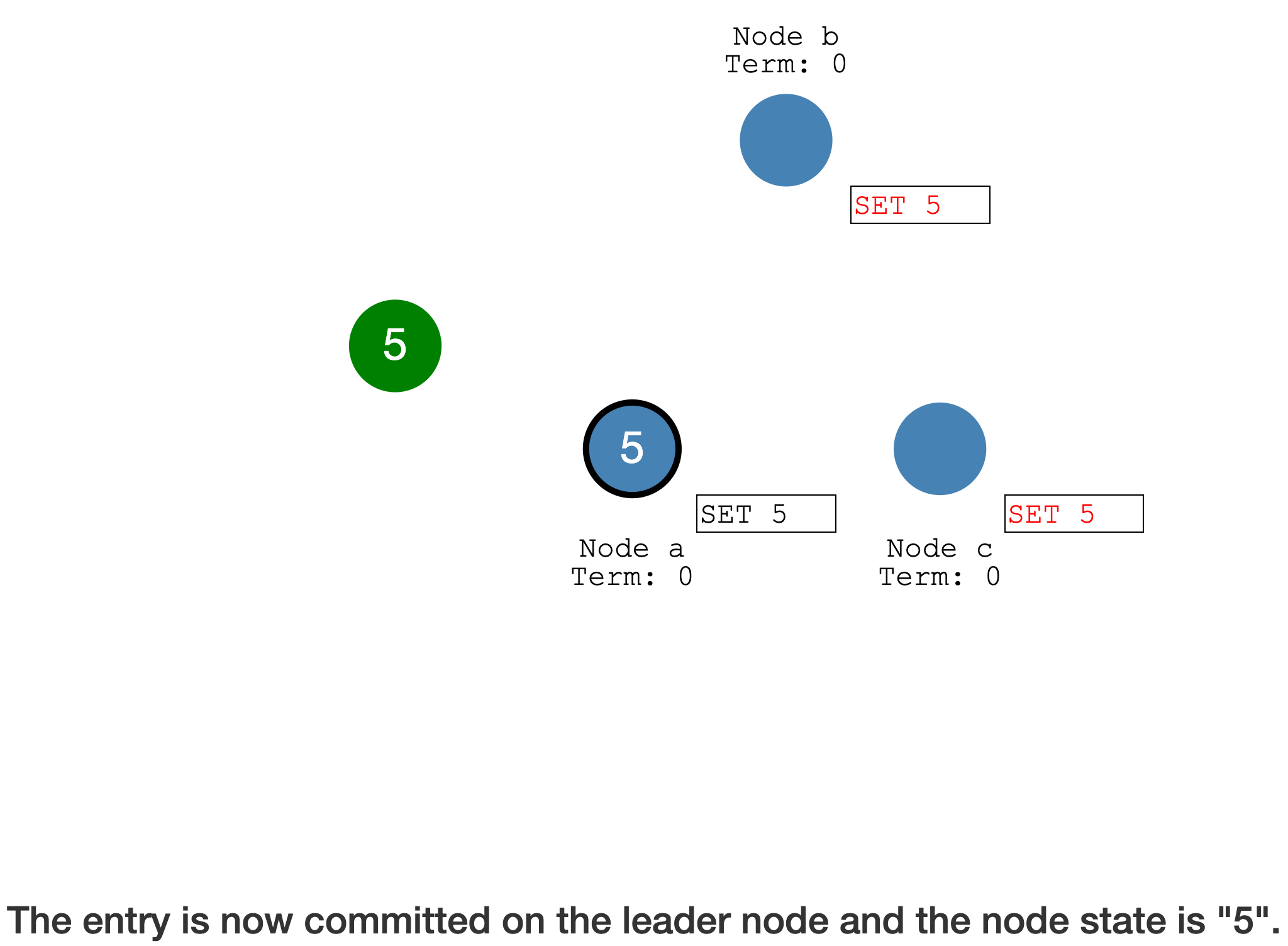 image-20230610165552989