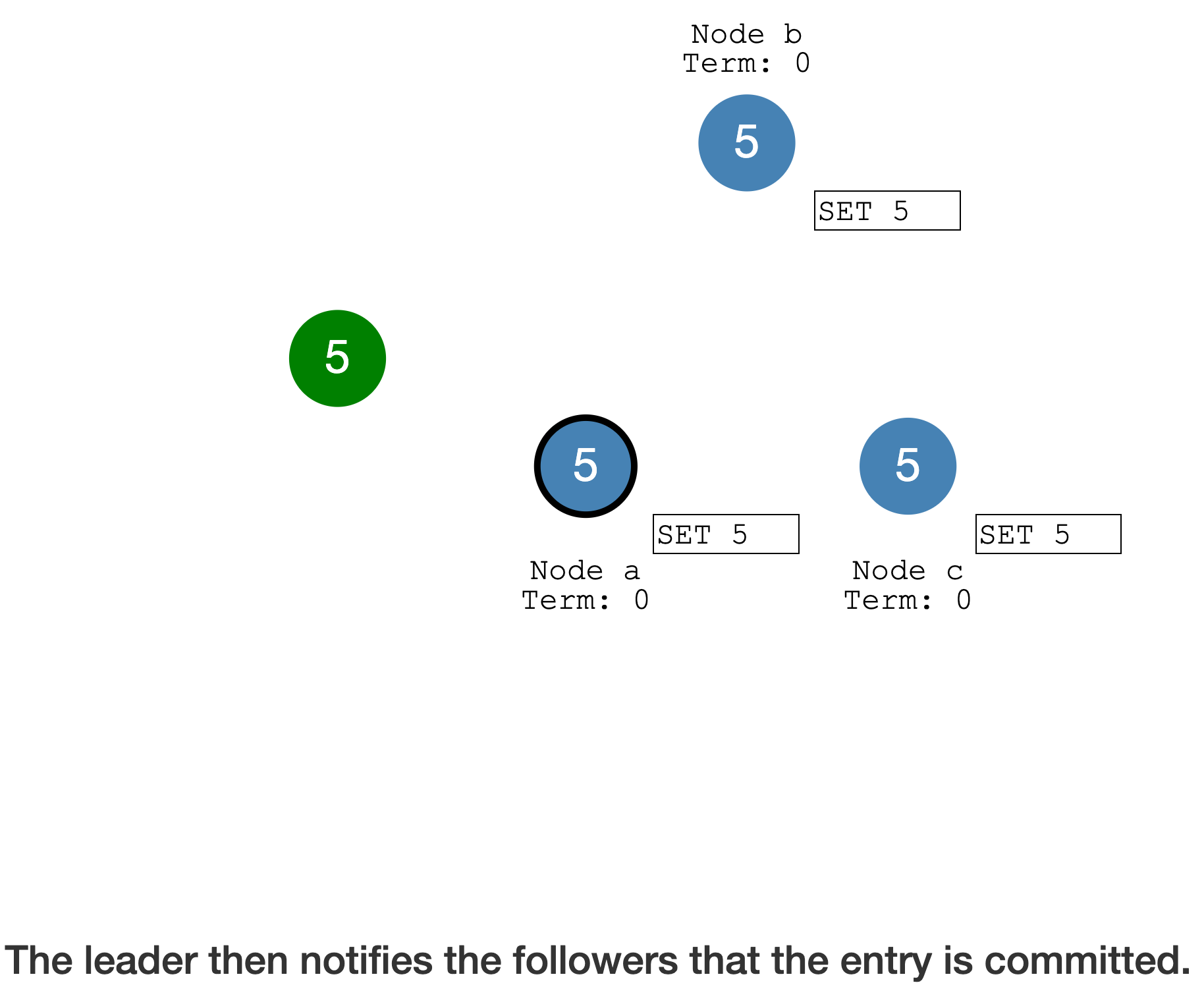 image-20230610165757709