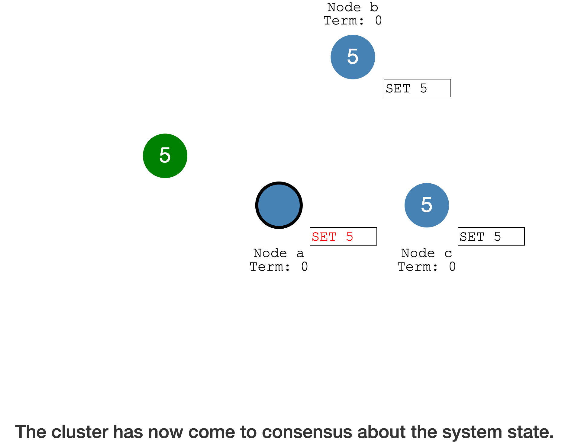 image-20230610170650303