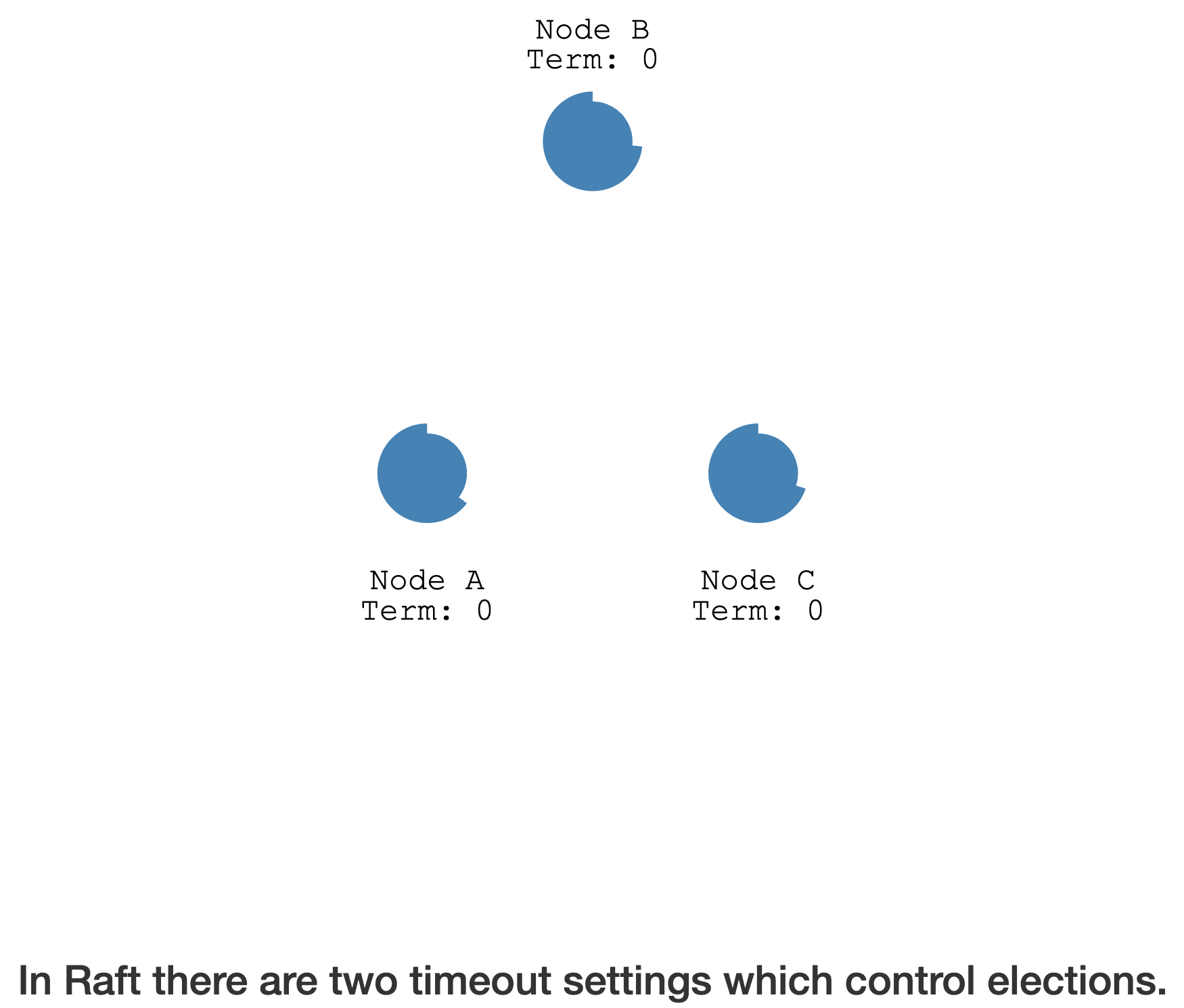 image-20230610184909346