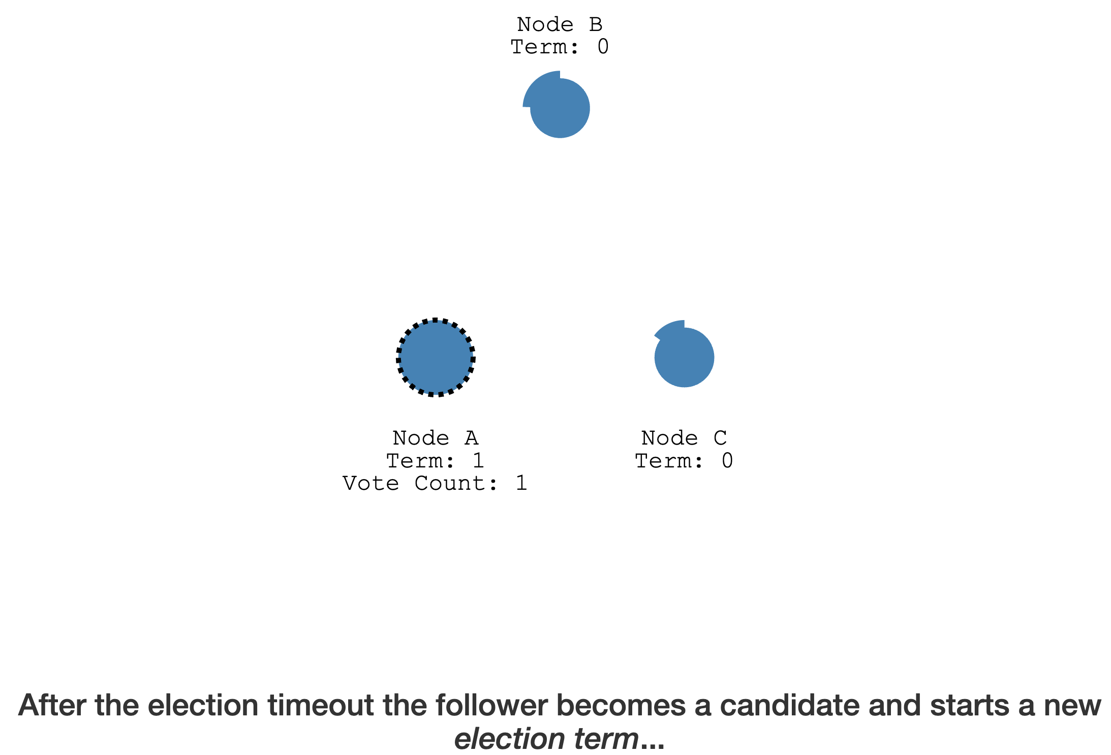 image-20230610184941889