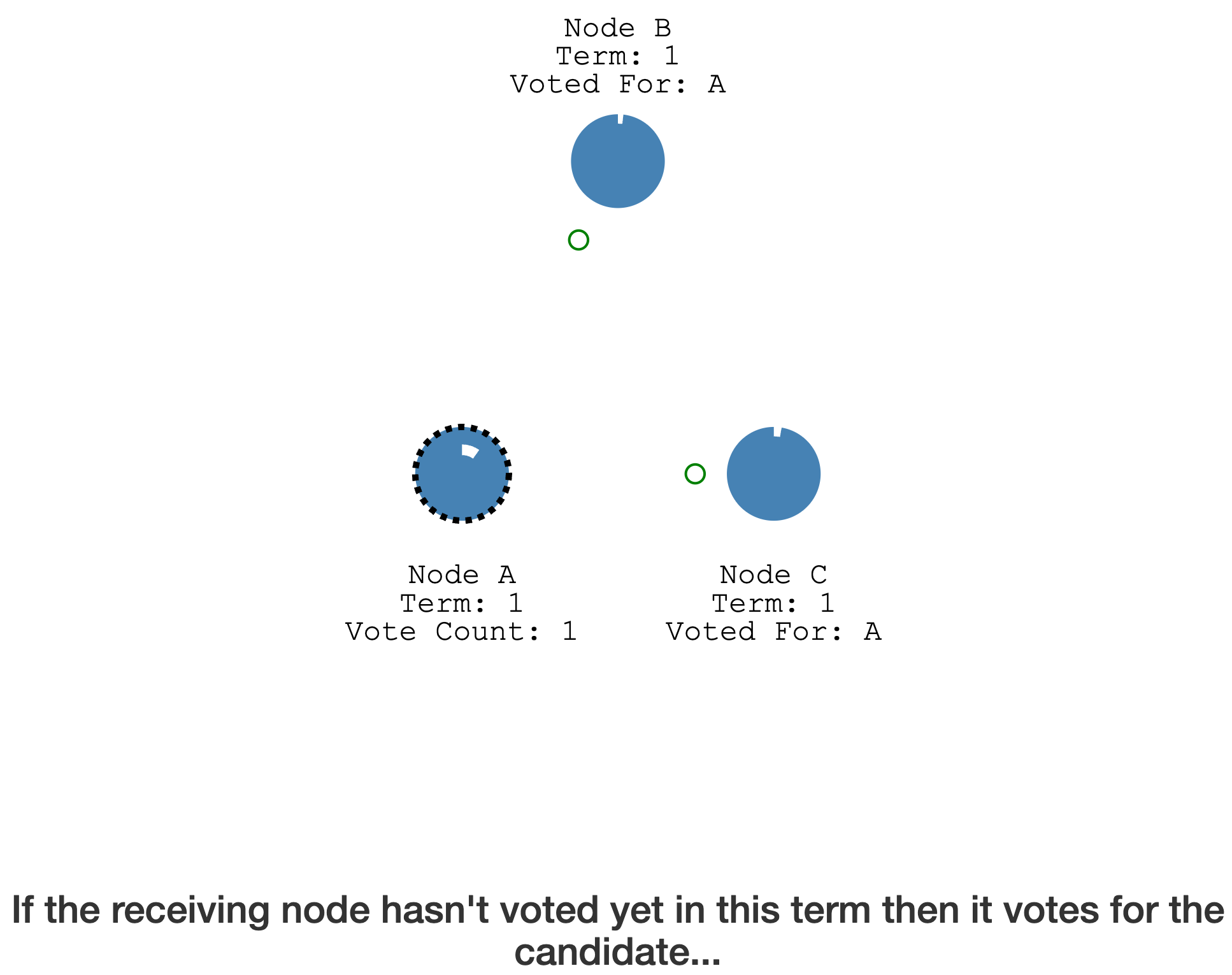 image-20230610185045622