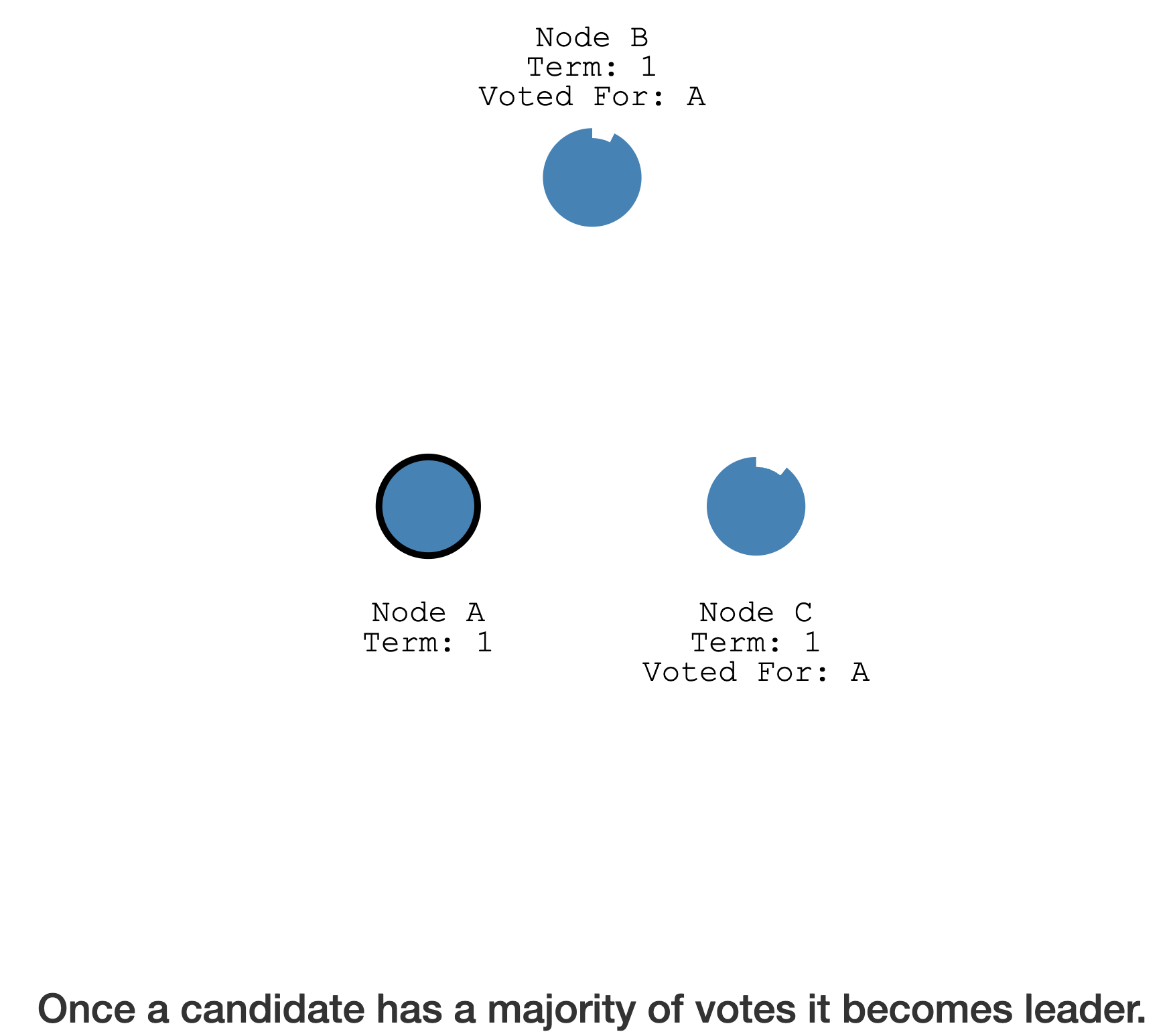 image-20230610185144867