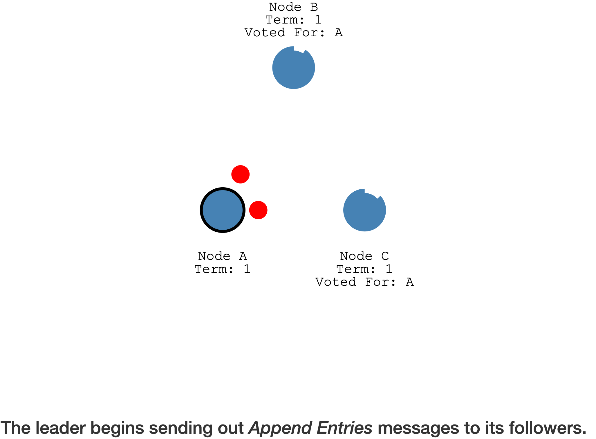 image-20230610185201353