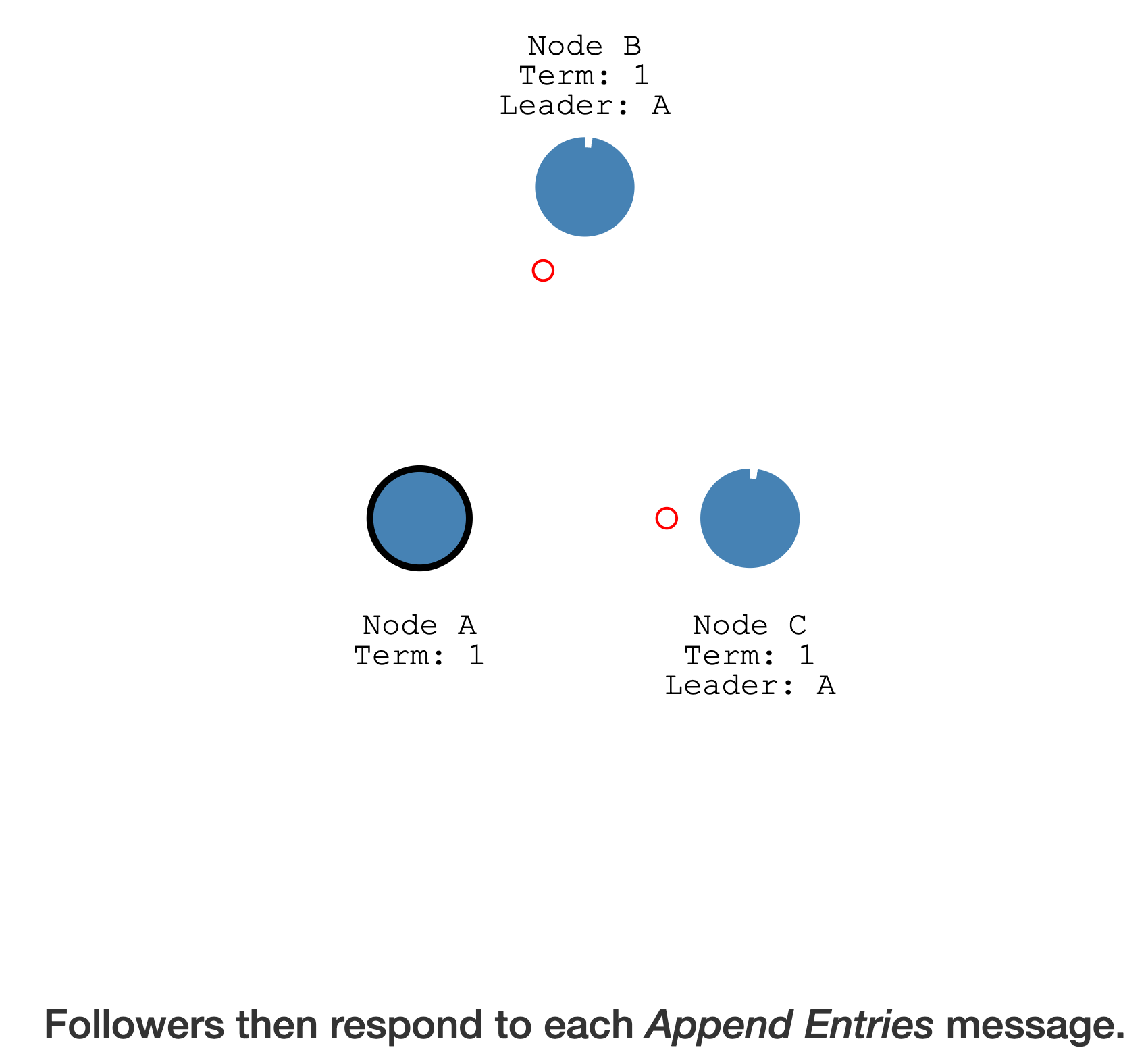 image-20230610185226841