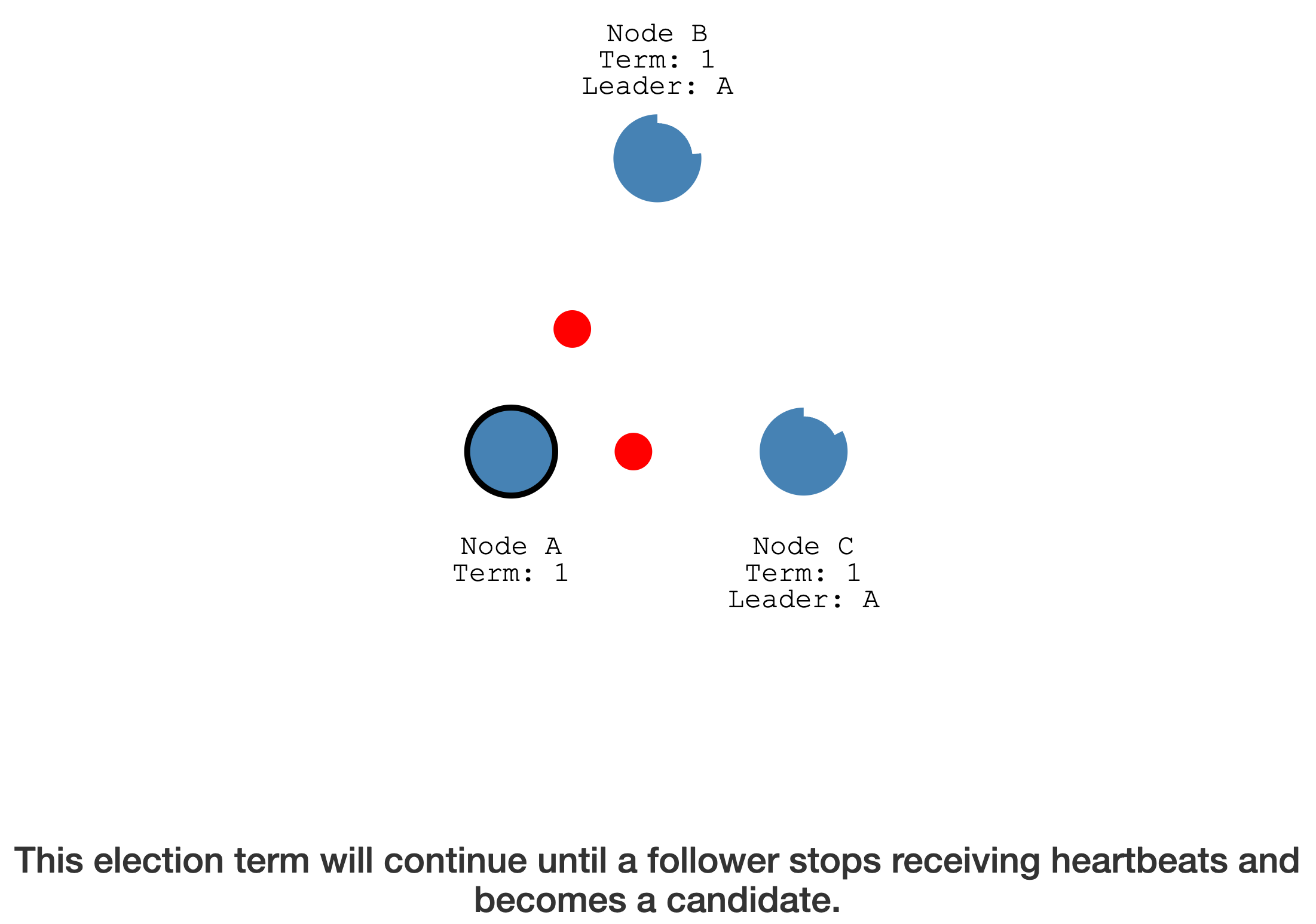 image-20230610185305543