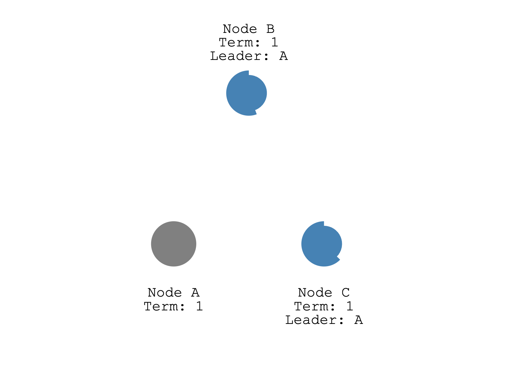 image-20230610185345604