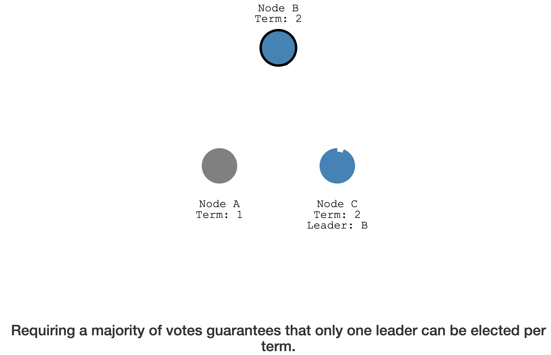 image-20230610185904508