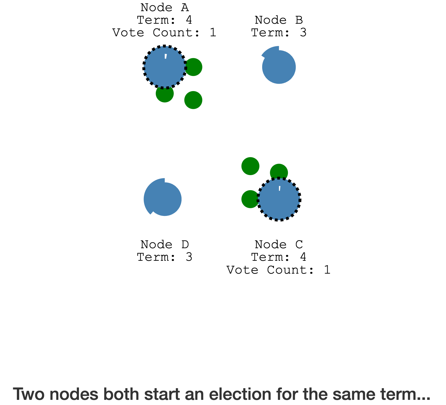 image-20230610190240337