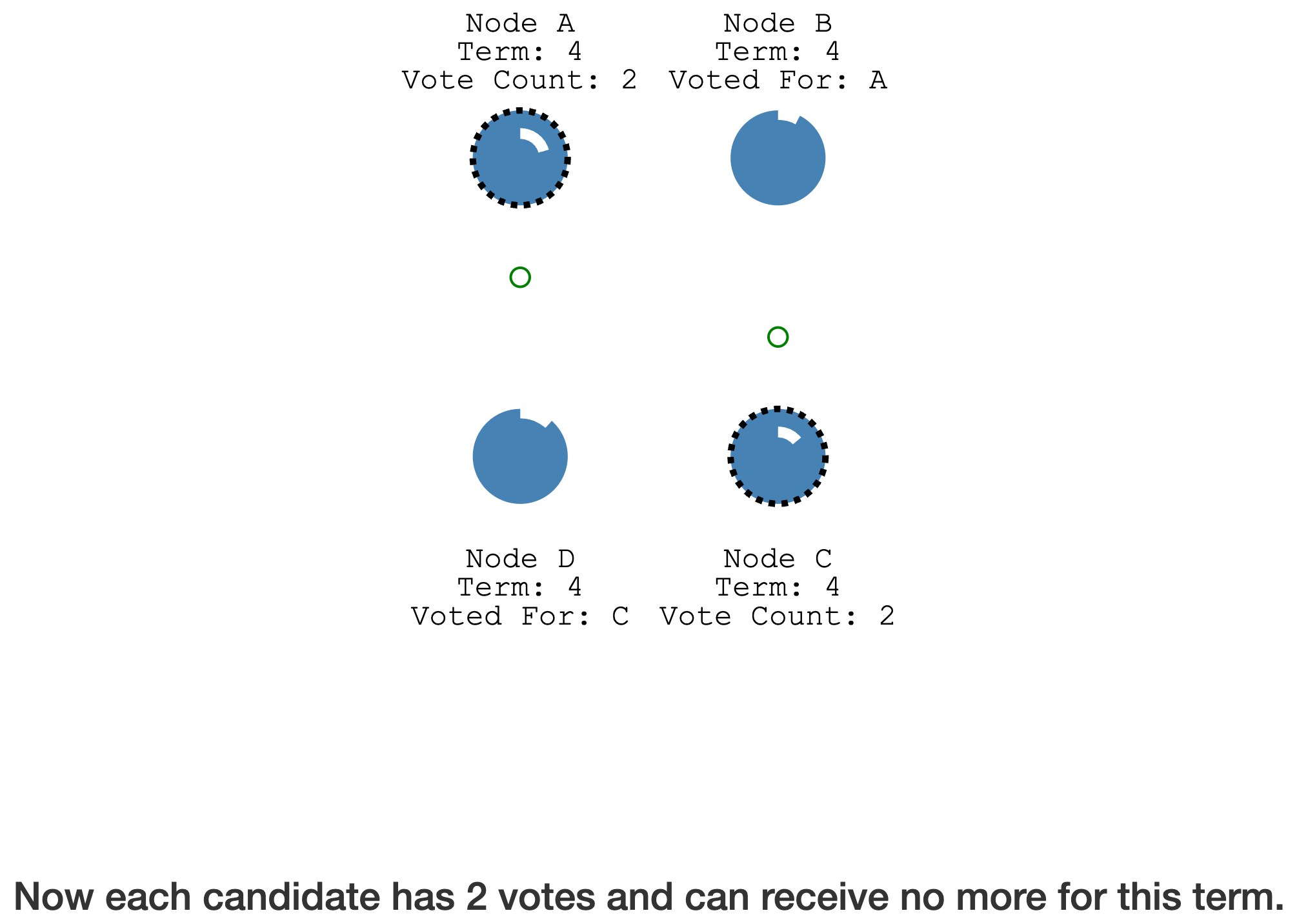 image-20230610190510048