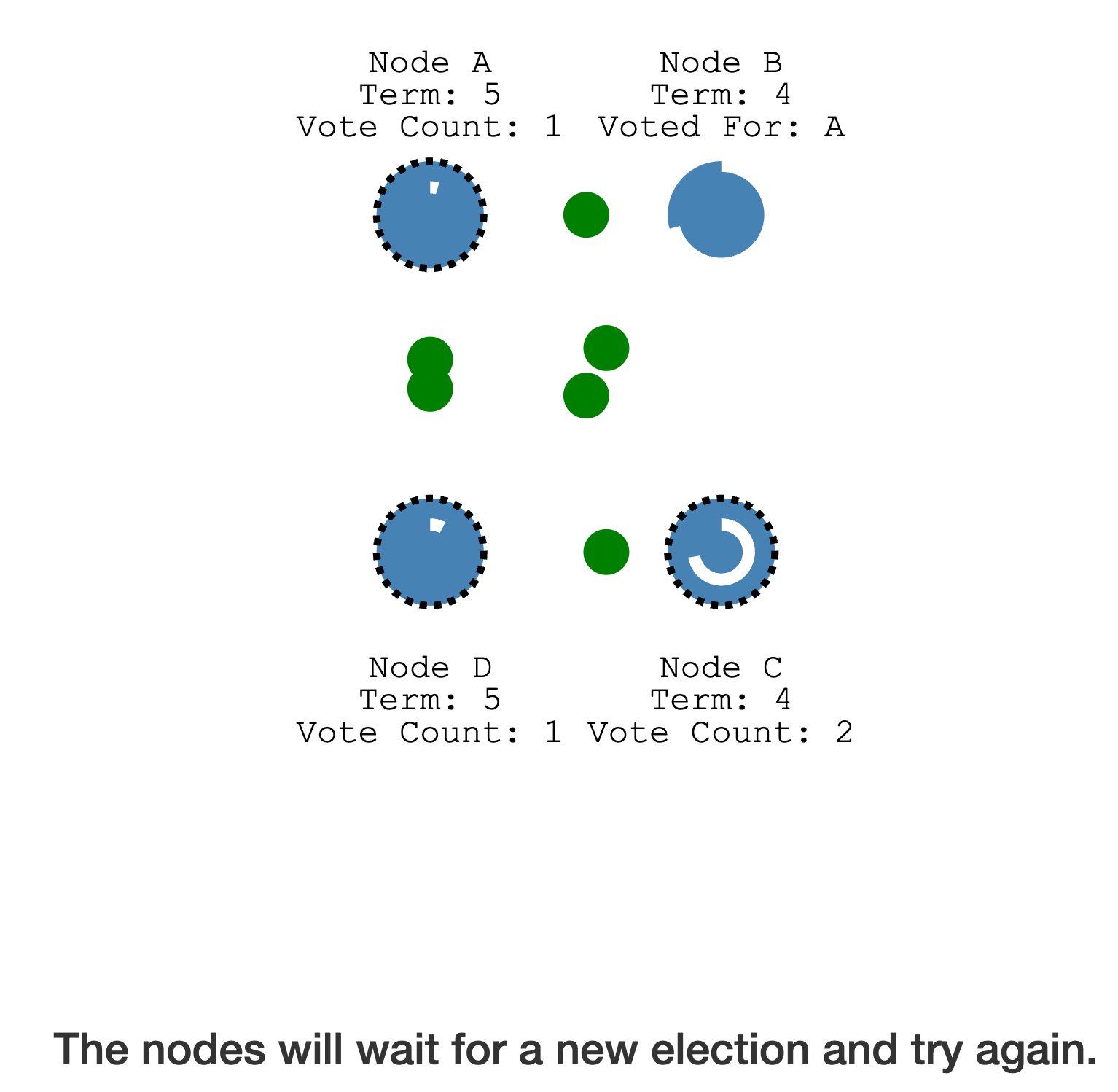 image-20230610190717642