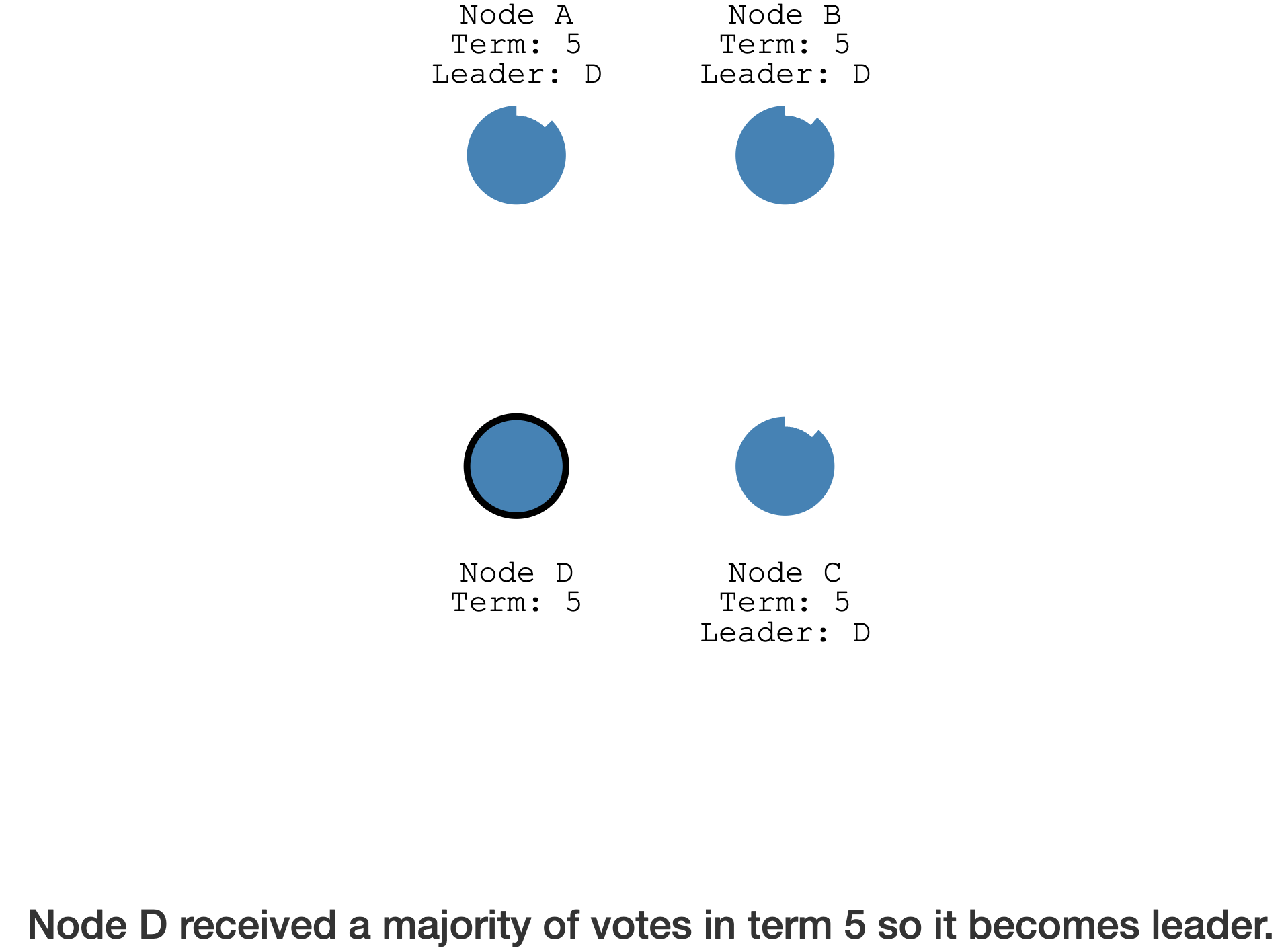 image-20230610190909297