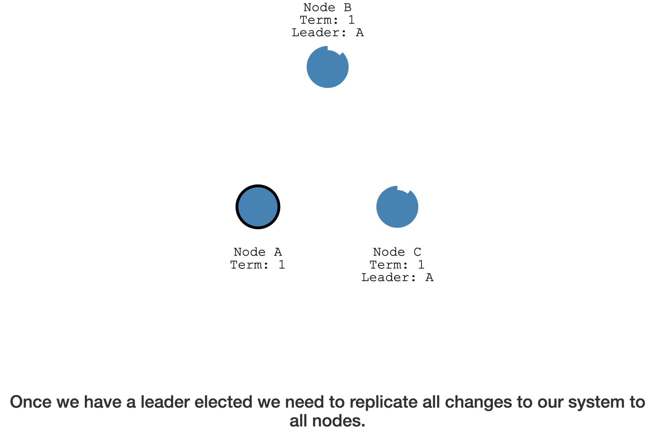 image-20230610191445258