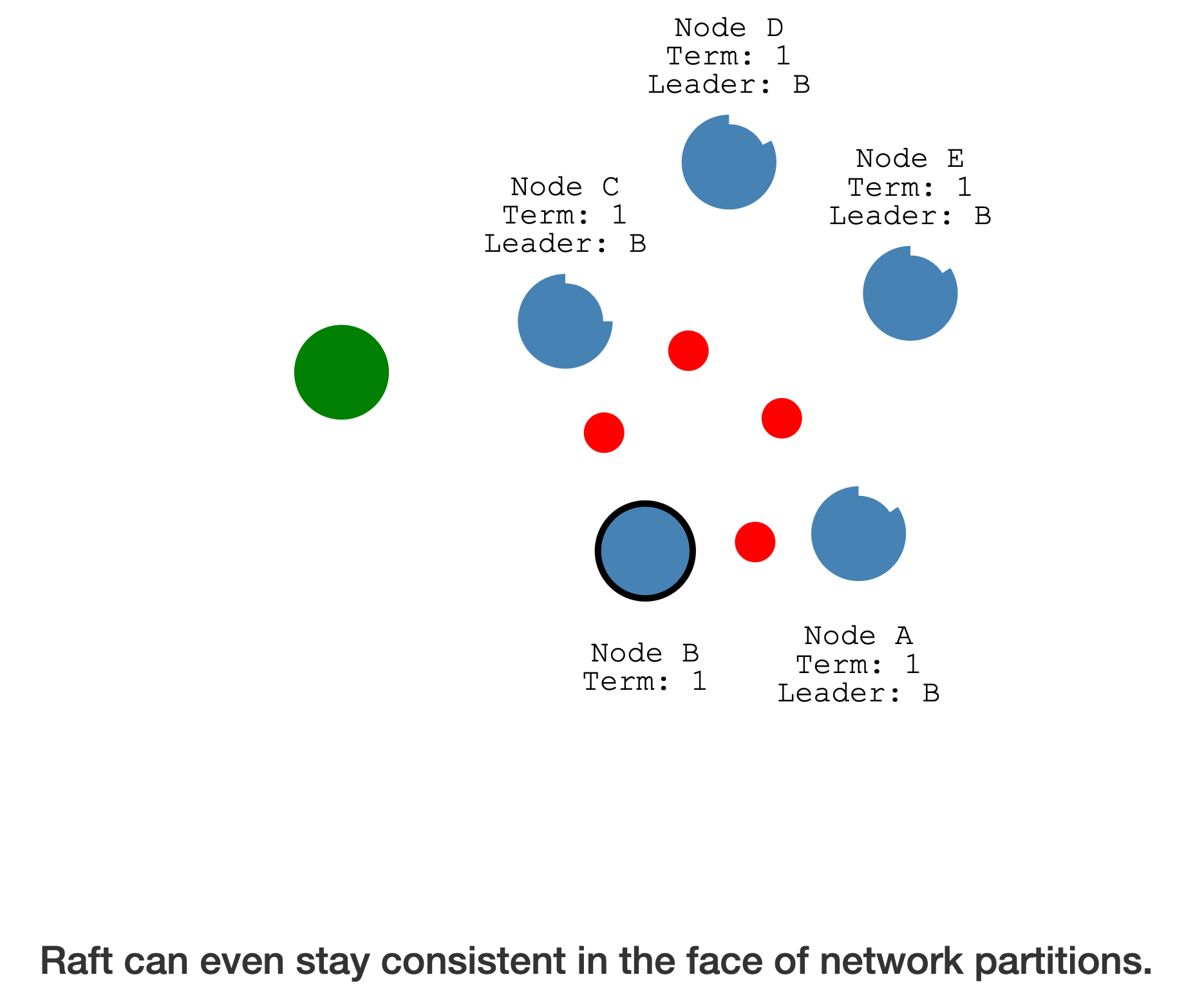 image-20230610192729472