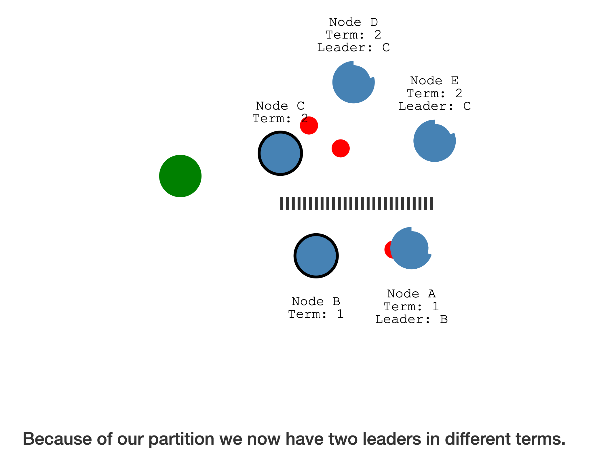 image-20230610193047687