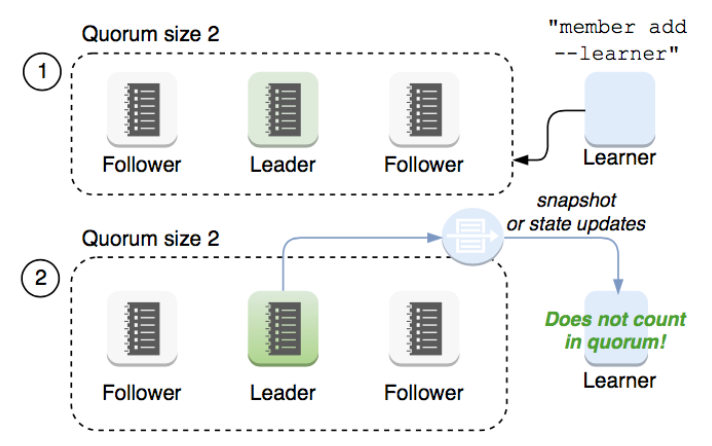 image-20230610194816703