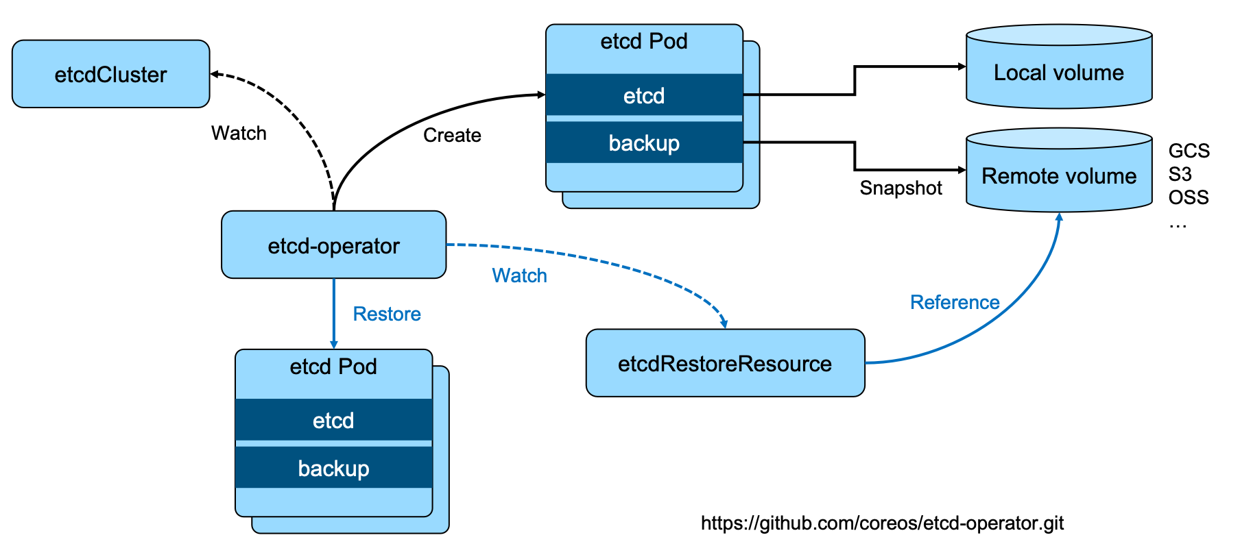 image-20230611175928892