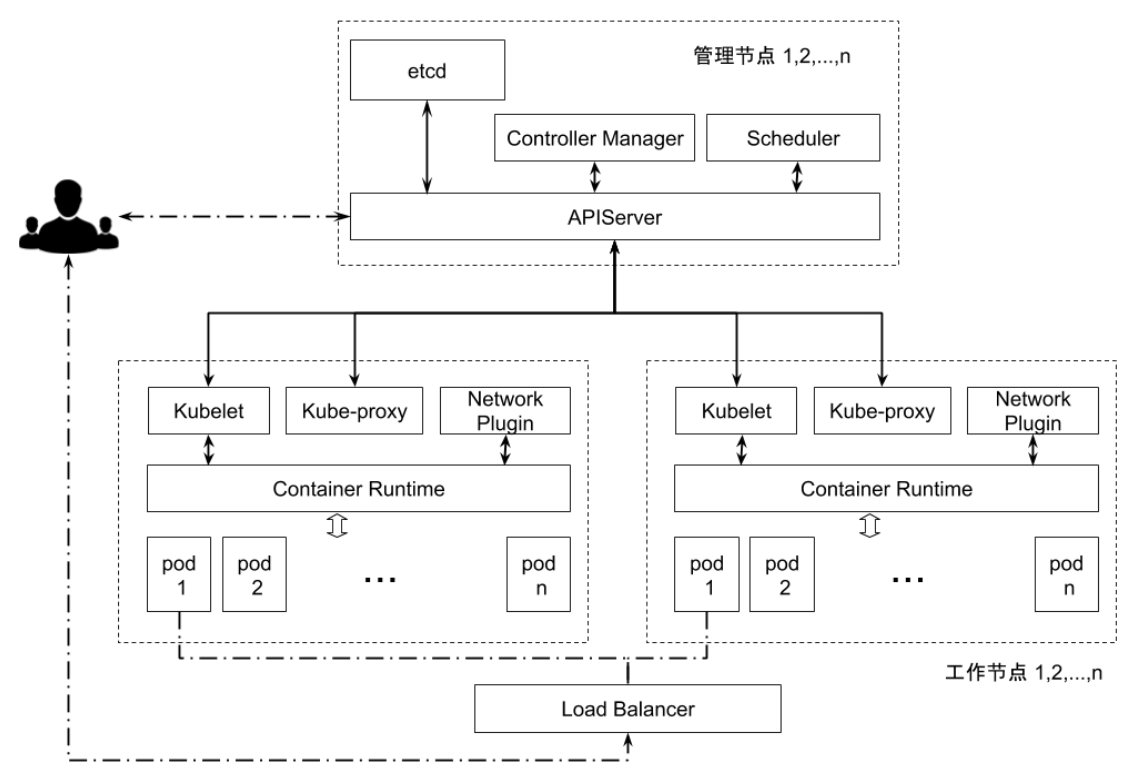 image-20230611192629014