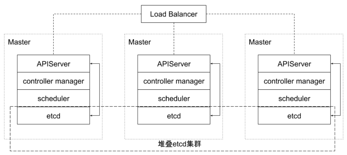 image-20230611193505001