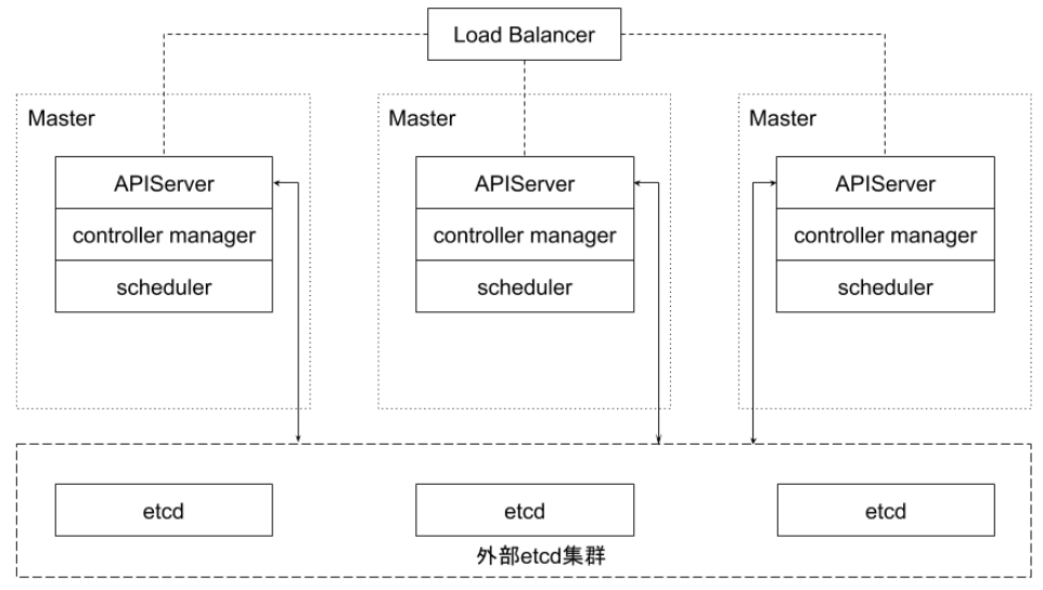 image-20230611193633670