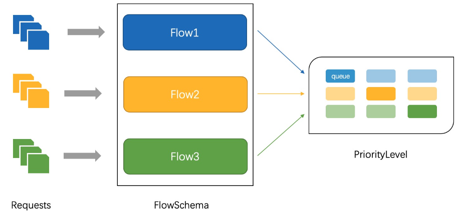 image-20230716191502545