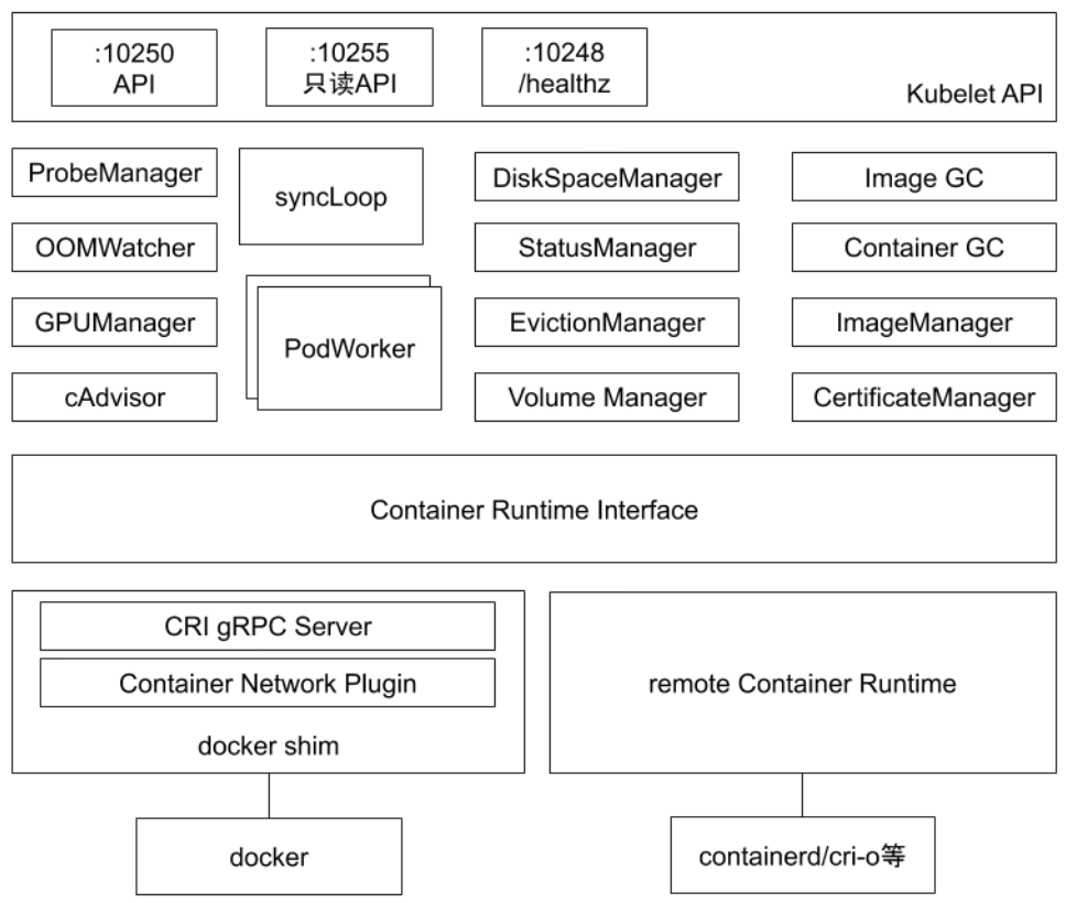 image-20230726223546086