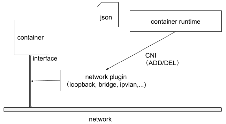 image-20230729103814030