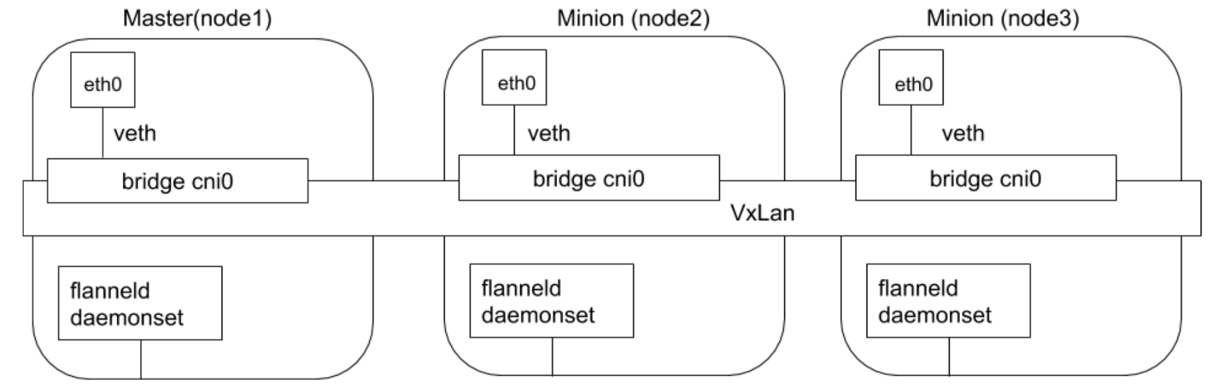 image-20230729141652306