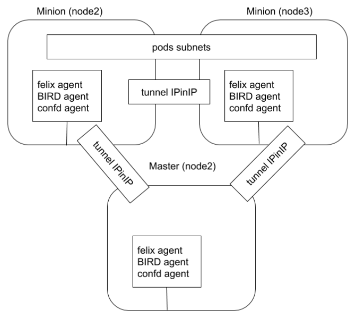 image-20230729150050500