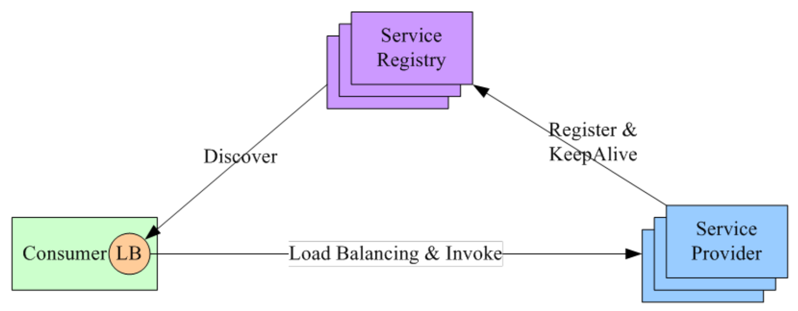 image-20230920210850551