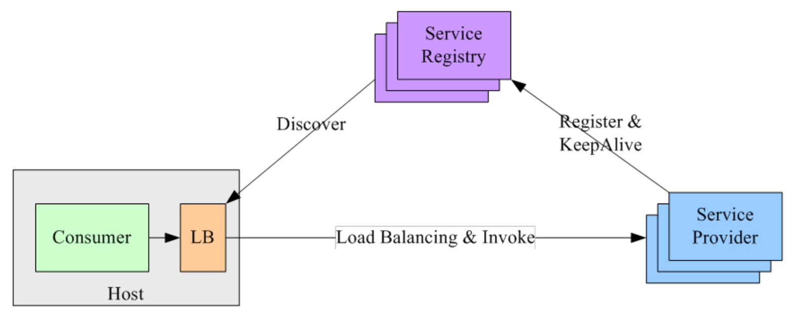 image-20230920212859960