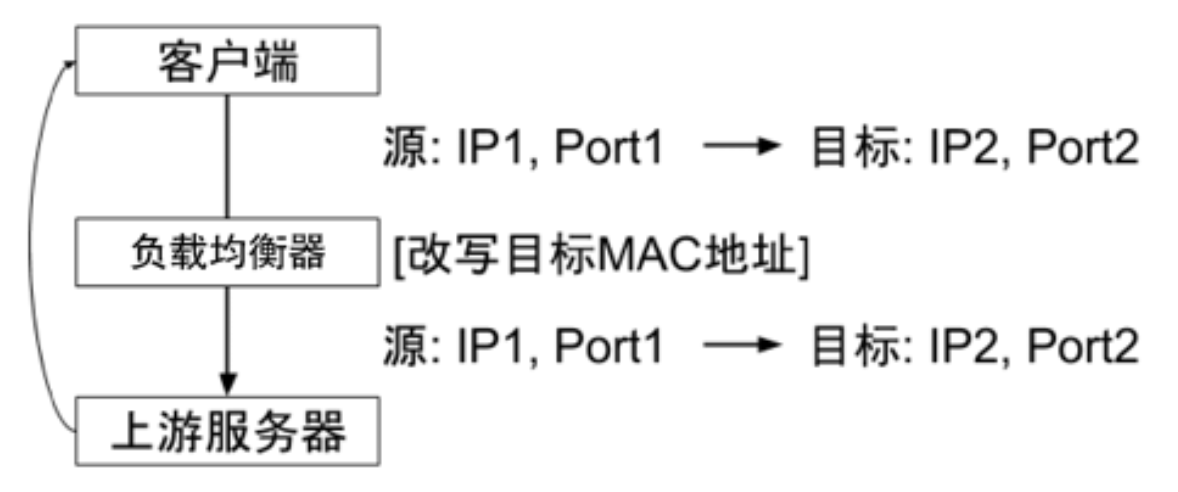 image-20230920223804880