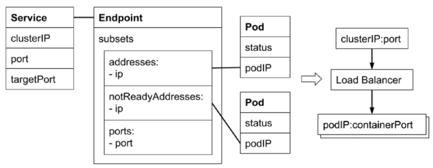 image-20230921232228822
