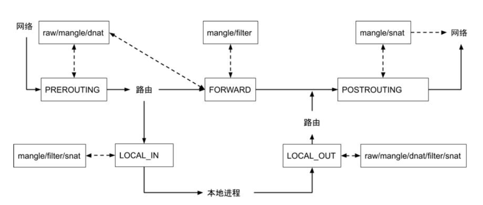 image-20230923164856642