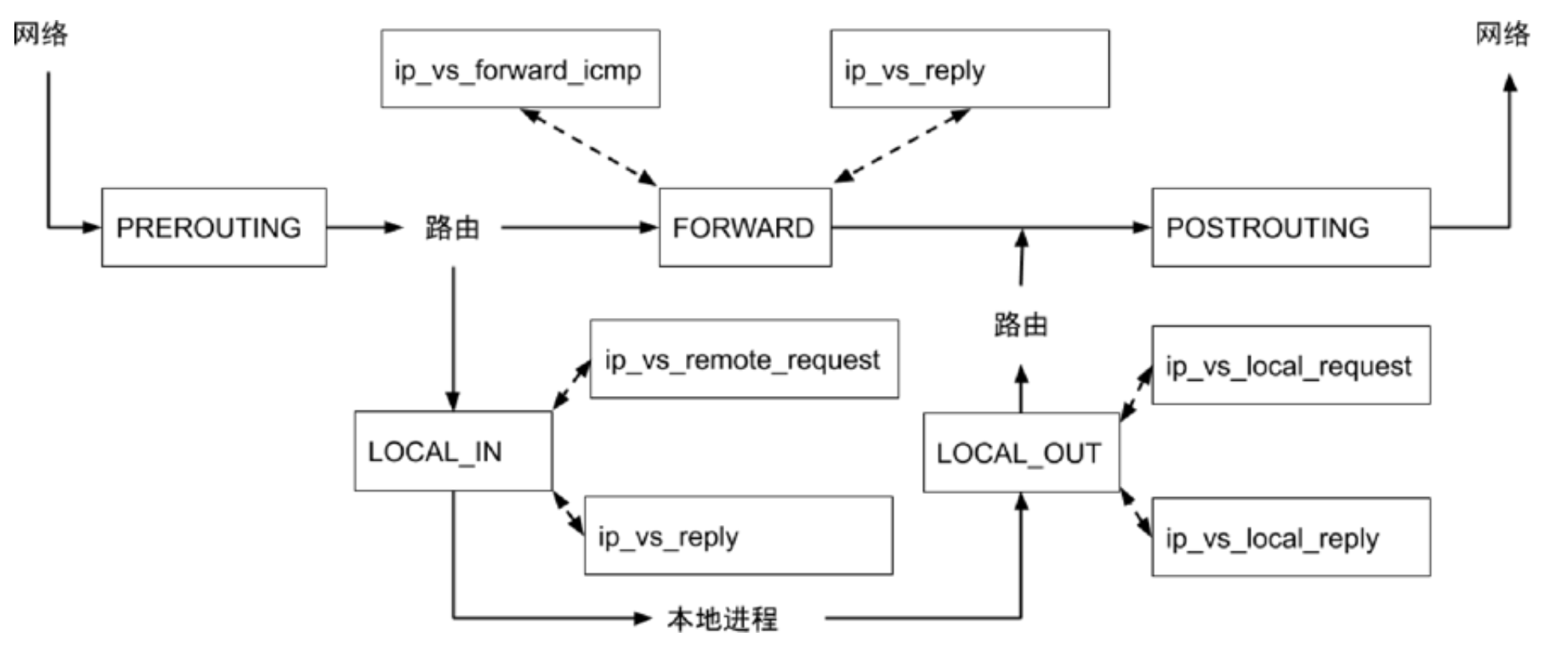 image-20230923185021559
