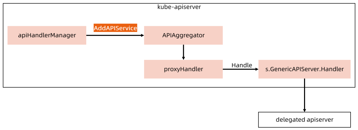 image-20231222224857367