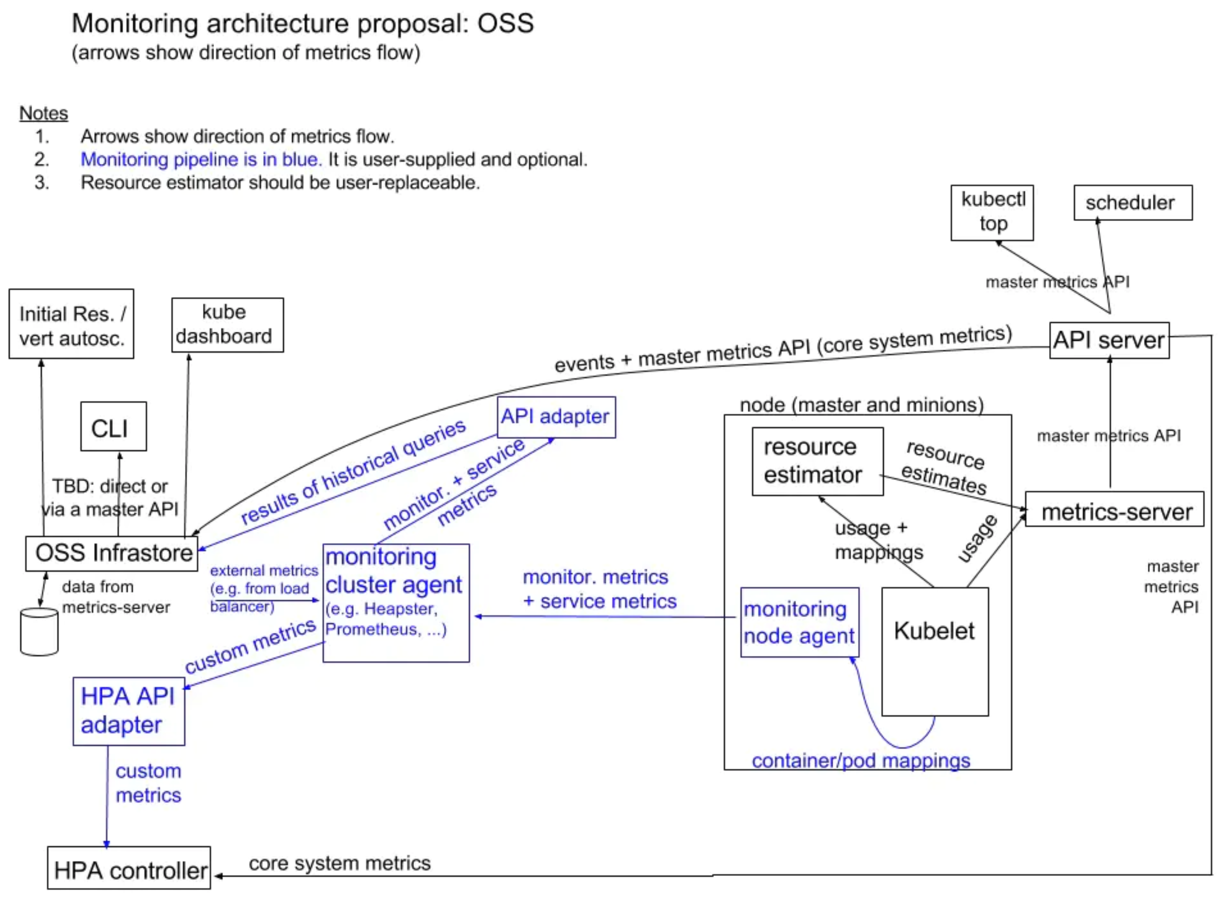 image-20231222230008037