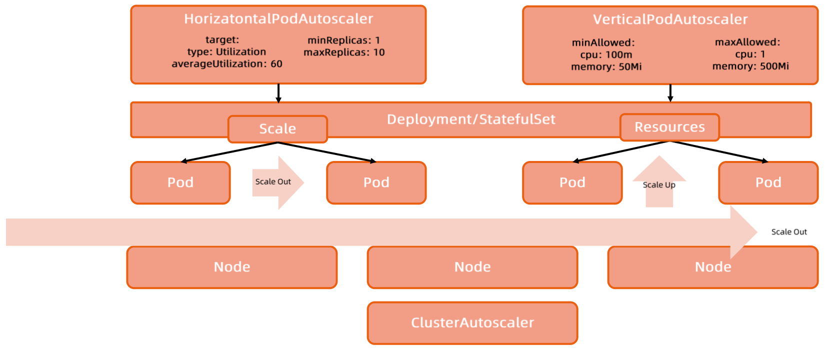 image-20231223144832948